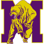 Miles College