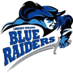 Lindsey Wilson College