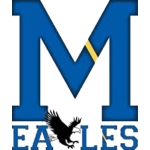 Midway College