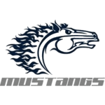 University of the Southwest