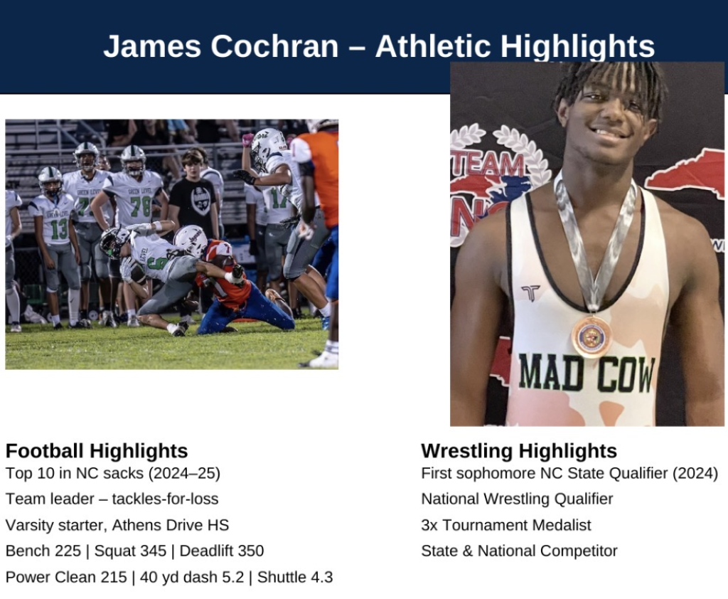 The Rising Star: James Cochran