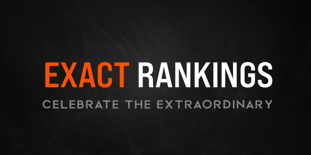 Girls 2024 Top Soccer Player Rankings EXACT Rankings EXACT Sports   EXACT Rankings Add On Brief Logo Asset 1024x511 